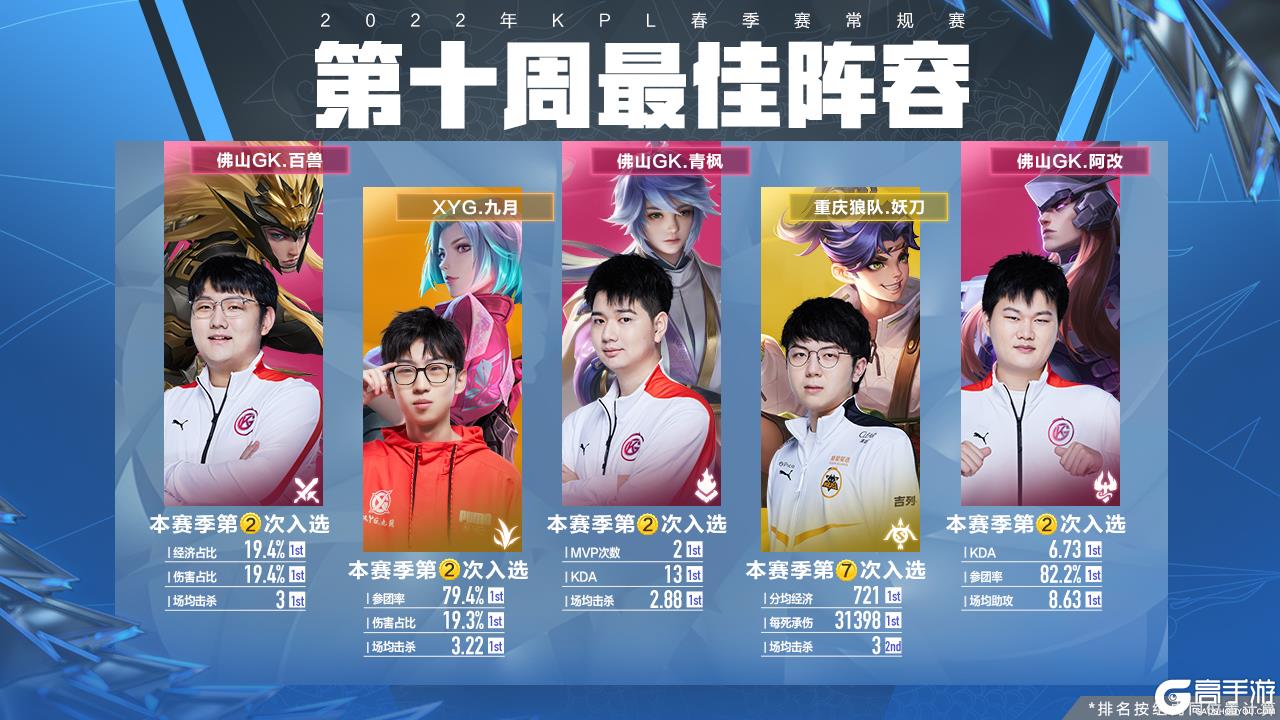 这不仅仅是 这不仅仅是